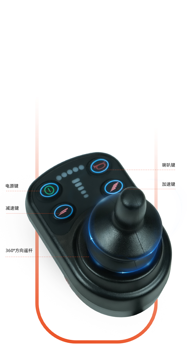模版产品